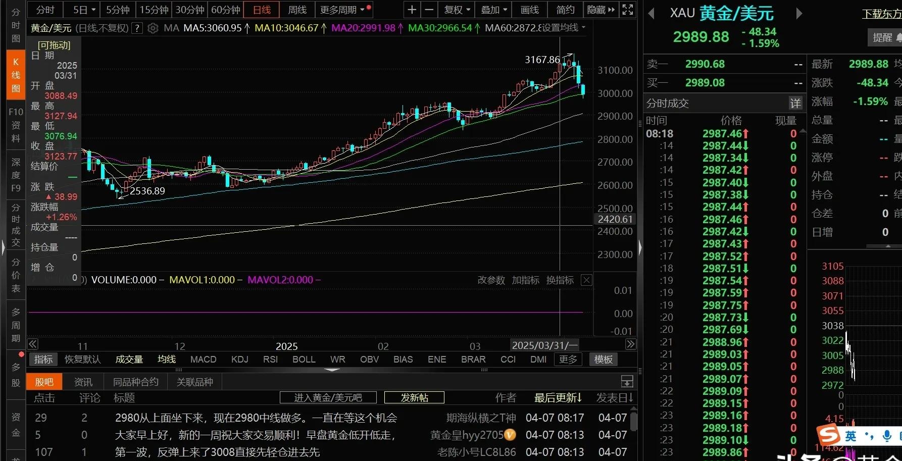 Coinbase遭遇大幅下滑超TRON%，投资者恐慌性抛售的简单介绍