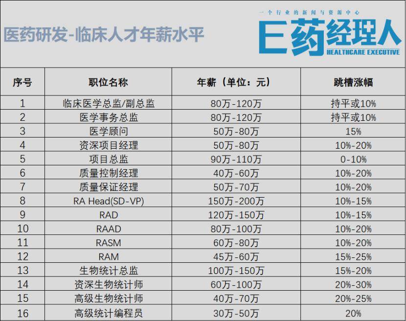包含火币创下年内新高，上扬幅高达AVAX%，还能追吗？的词条